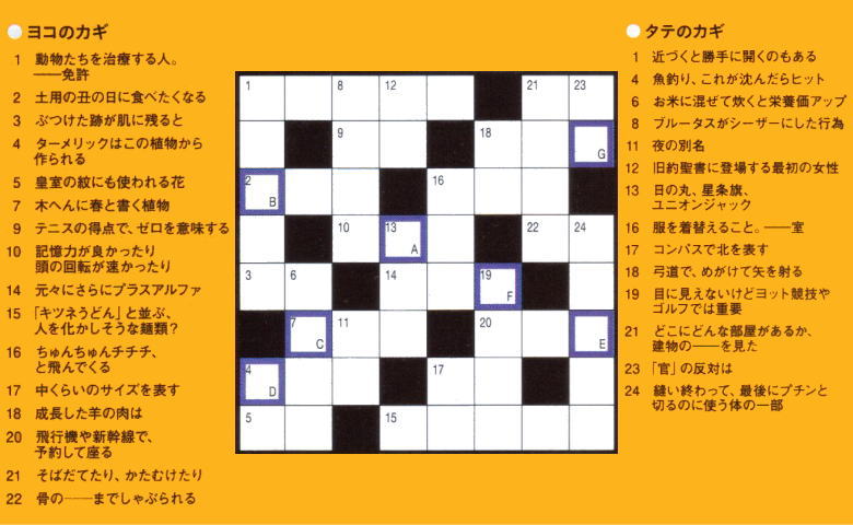 JAF MATE 2015 1・2月号～12月号 賞金クロス／LET'S ENJOY！ SHOKIN CROSS