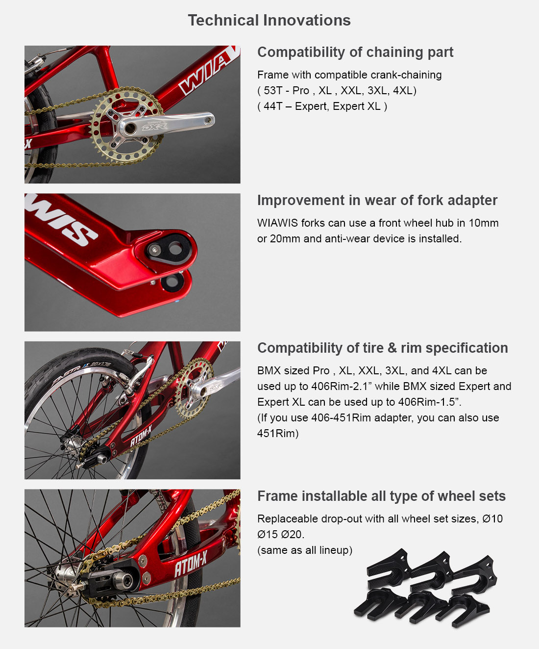 The Wiawis Atom-X - Fifteen