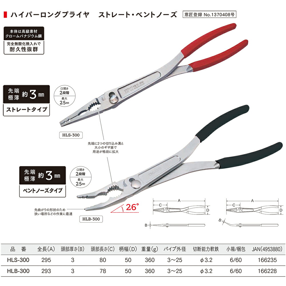 楽天市場】IPS PLIERS ハイパーロングプライヤー ベントタイプ 300mm