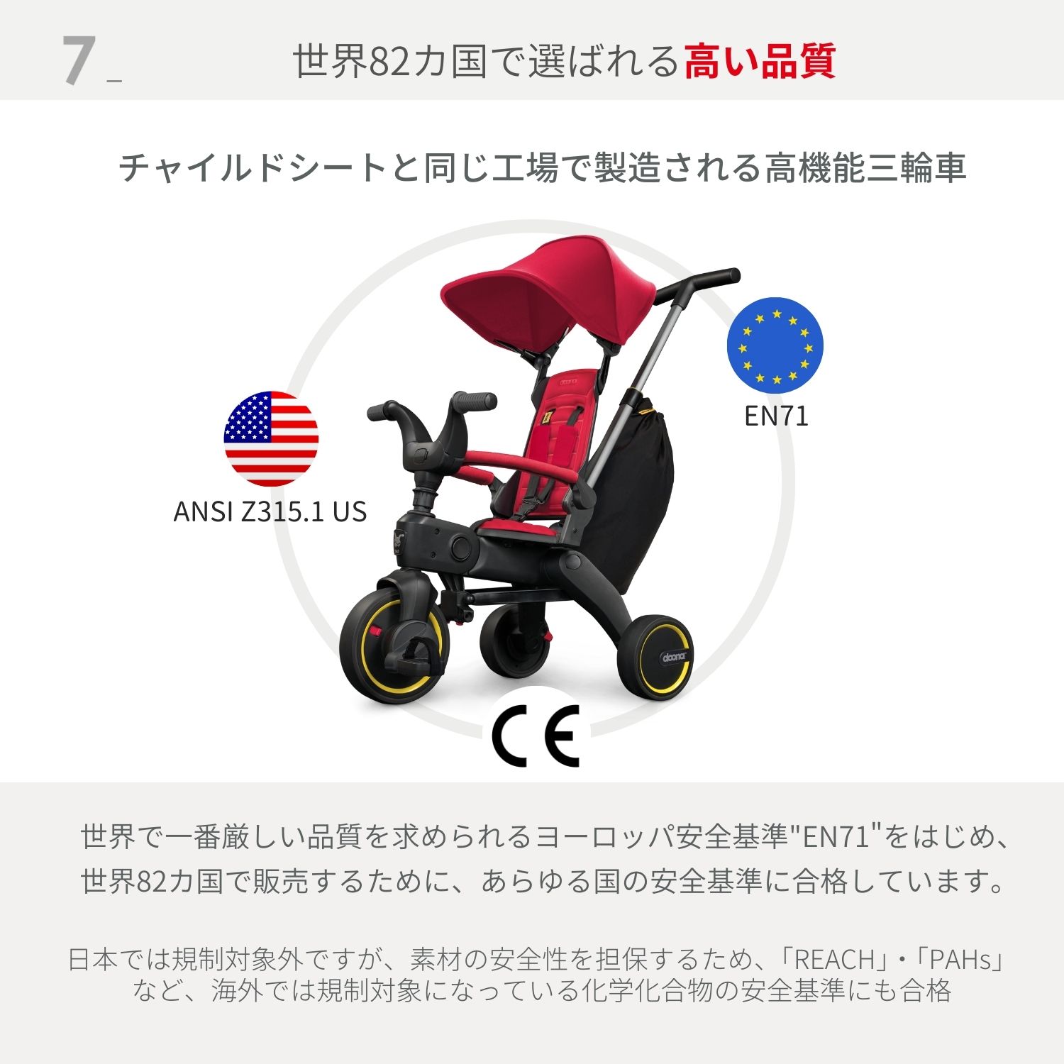 楽天市場】リキトライク 手押し棒つき 折りたたみ三輪車 10ヶ月〜3歳