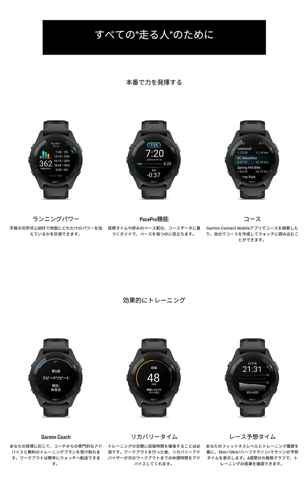 楽天市場】【全品エントリー3倍】【延長保証保険】ガーミン GARMIN