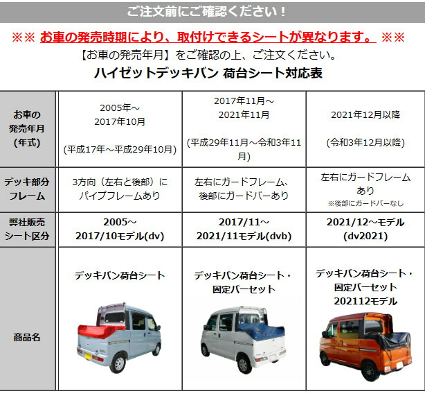 楽天市場】dvダイハツハイゼットデッキバン(スバルサンバーバン