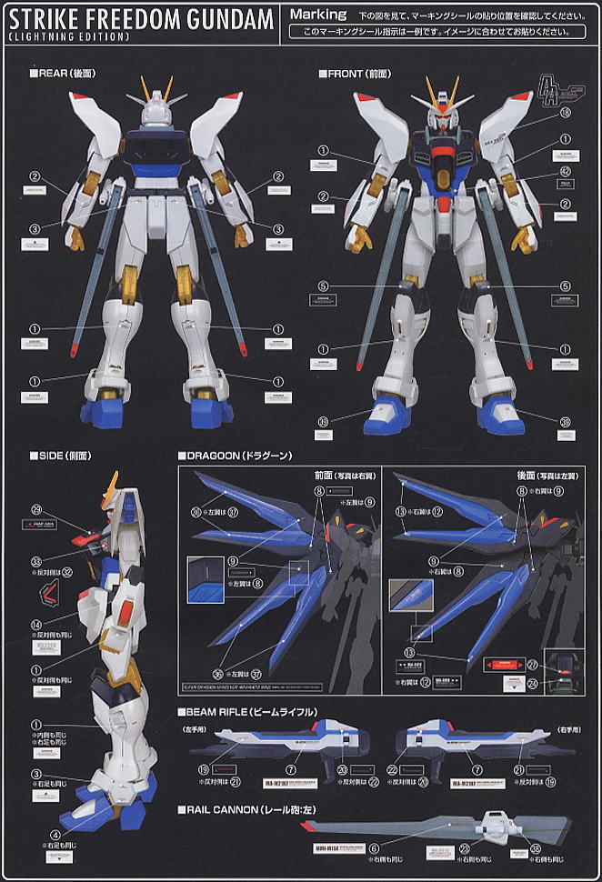 ストライクフリーダムガンダム ライトニングエディション (1/60