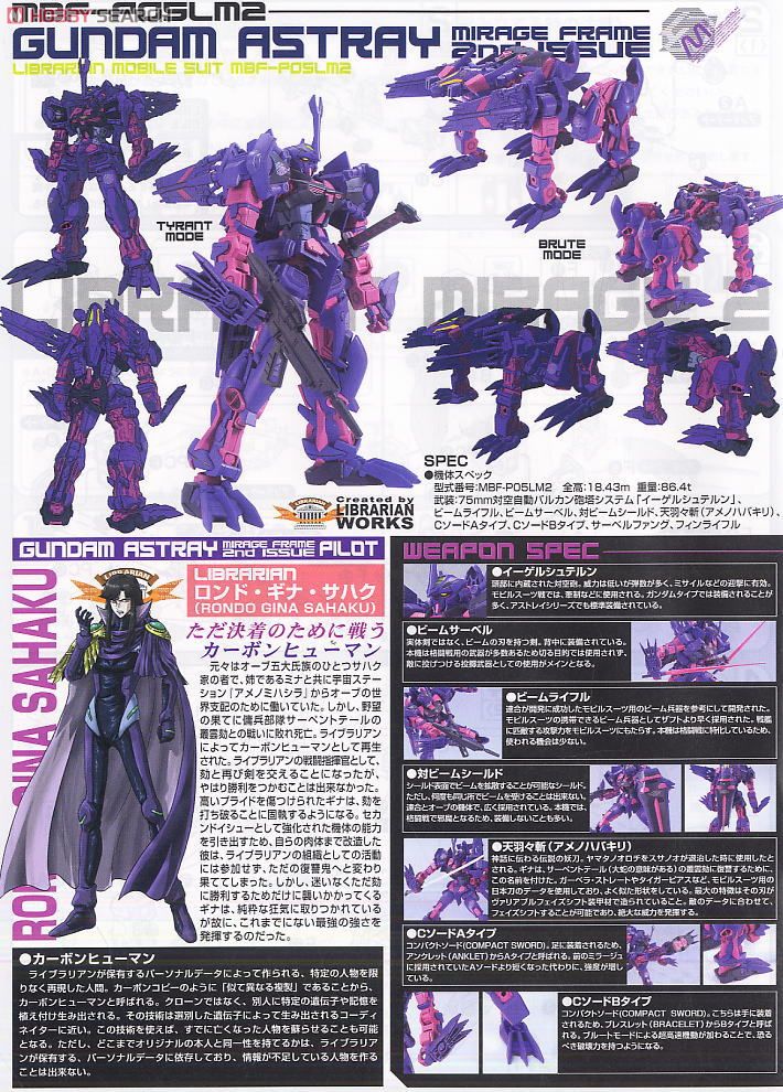 ガンダムアストレイ ミラージュフレーム セカンドイシュー (1/100