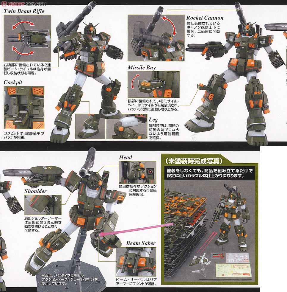 FA-78-1 フルアーマーガンダム (MG) (ガンプラ) - ホビーサーチ ガンプラ他
