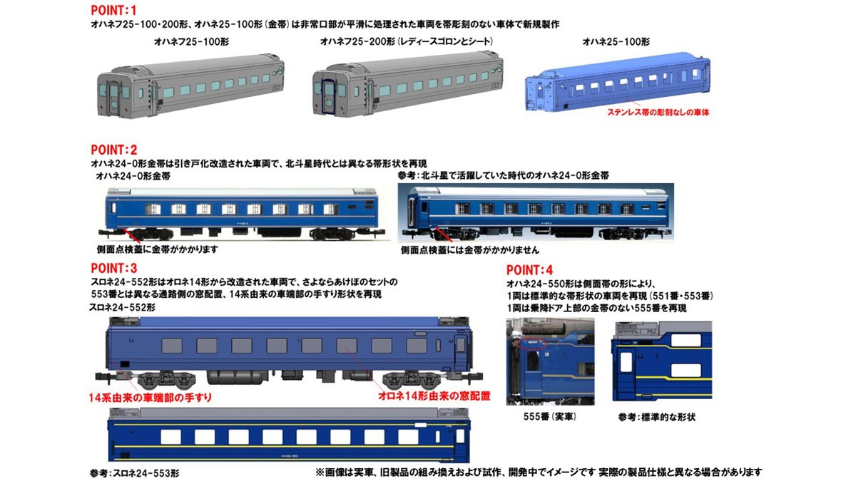 JR客車 オハネ24 0形 (白帯・青森車両センター) 増結用 (鉄道模型