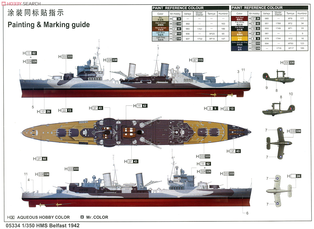 イギリス海軍軽巡洋艦 HMSベルファスト 1942 (プラモデル) - ホビー