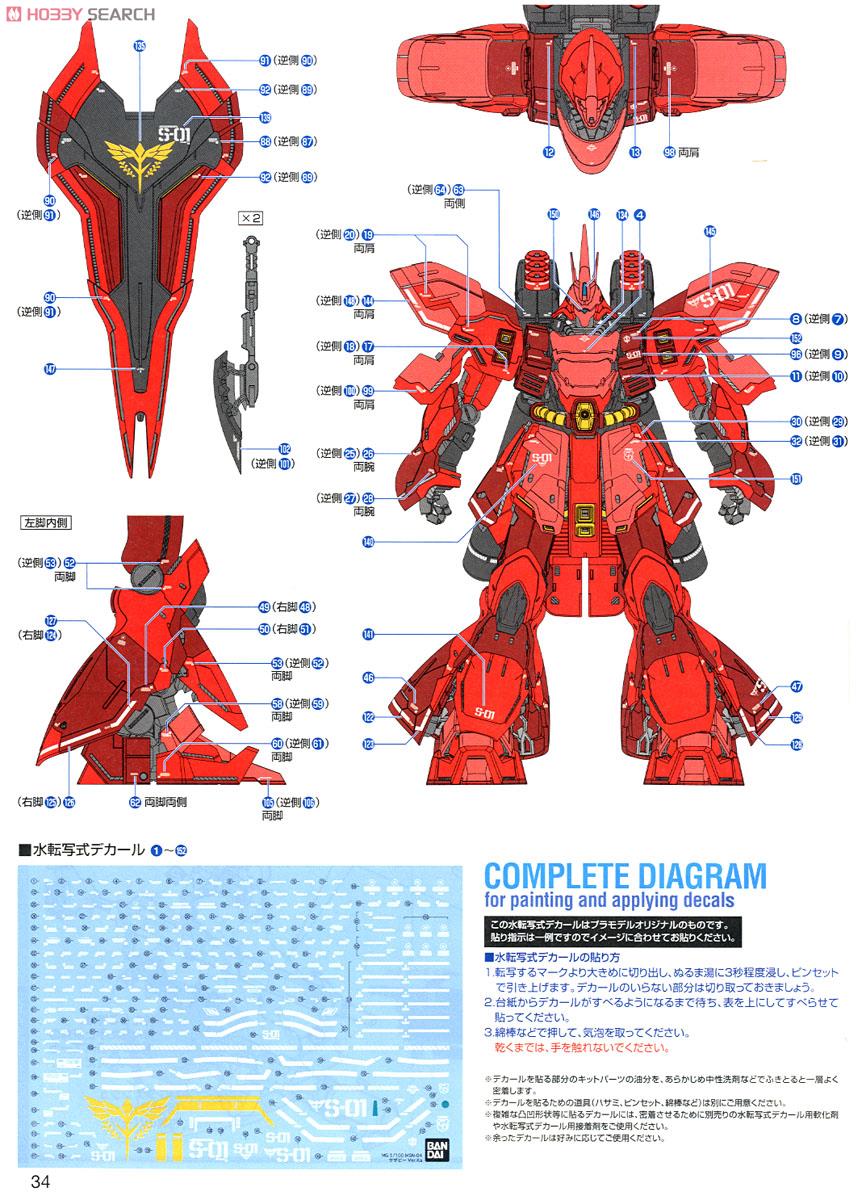 抽選販売】 MSN-04 サザビー Ver.Ka (MG) (ガンプラ) - ホビーサーチ
