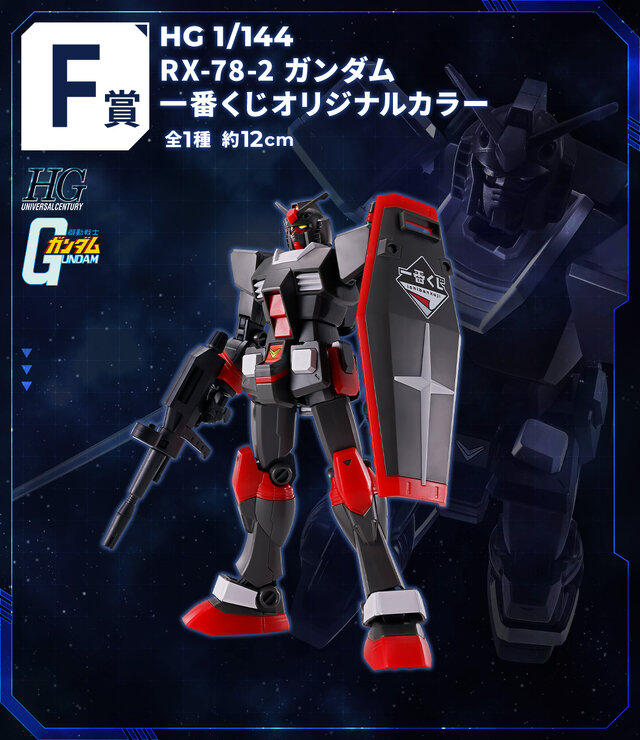一番くじ 機動戦士ガンダム ガンプラ 2024」発売決定！ゴッドガンダム