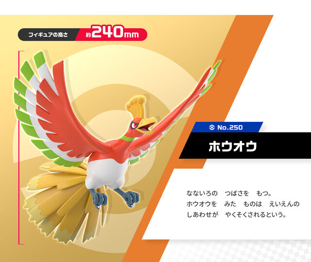 ジョウト地方の伝説ポケモンがついに！「ポケモンスケールワールド