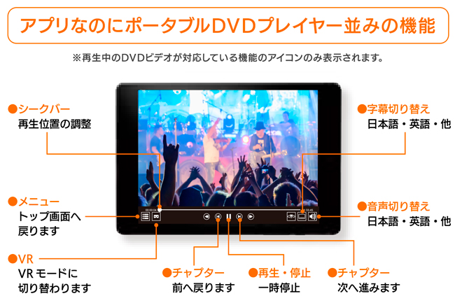 CDレコ5v（CD-5WDW/U） | スマートフォン用CDレコーダー | アイ・オー
