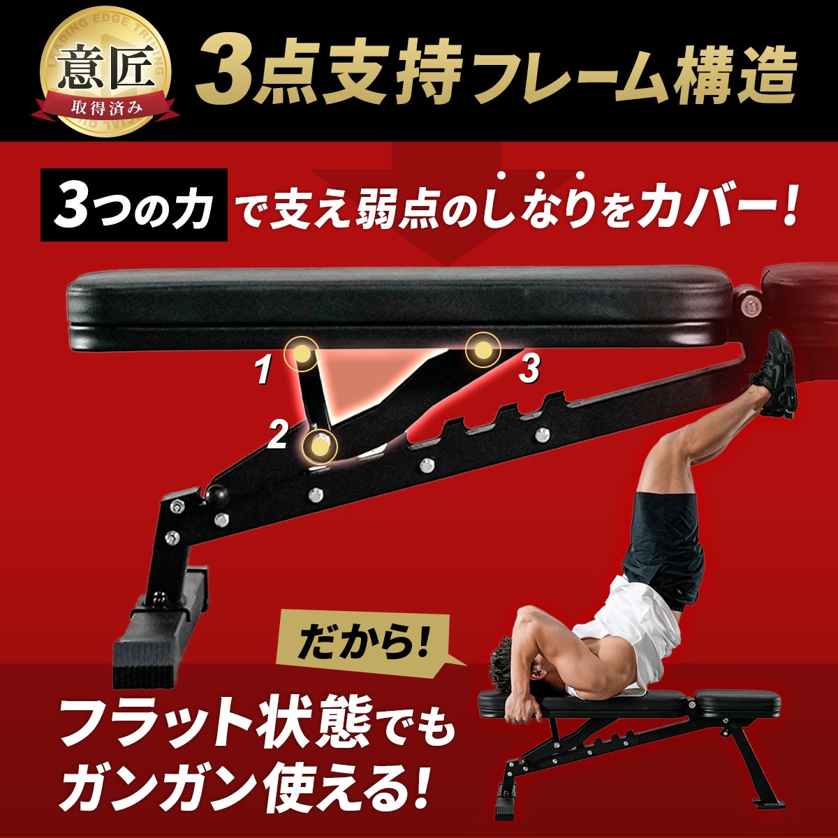 マルチポジションベンチ コンパクト トレーニングベンチ ブラック