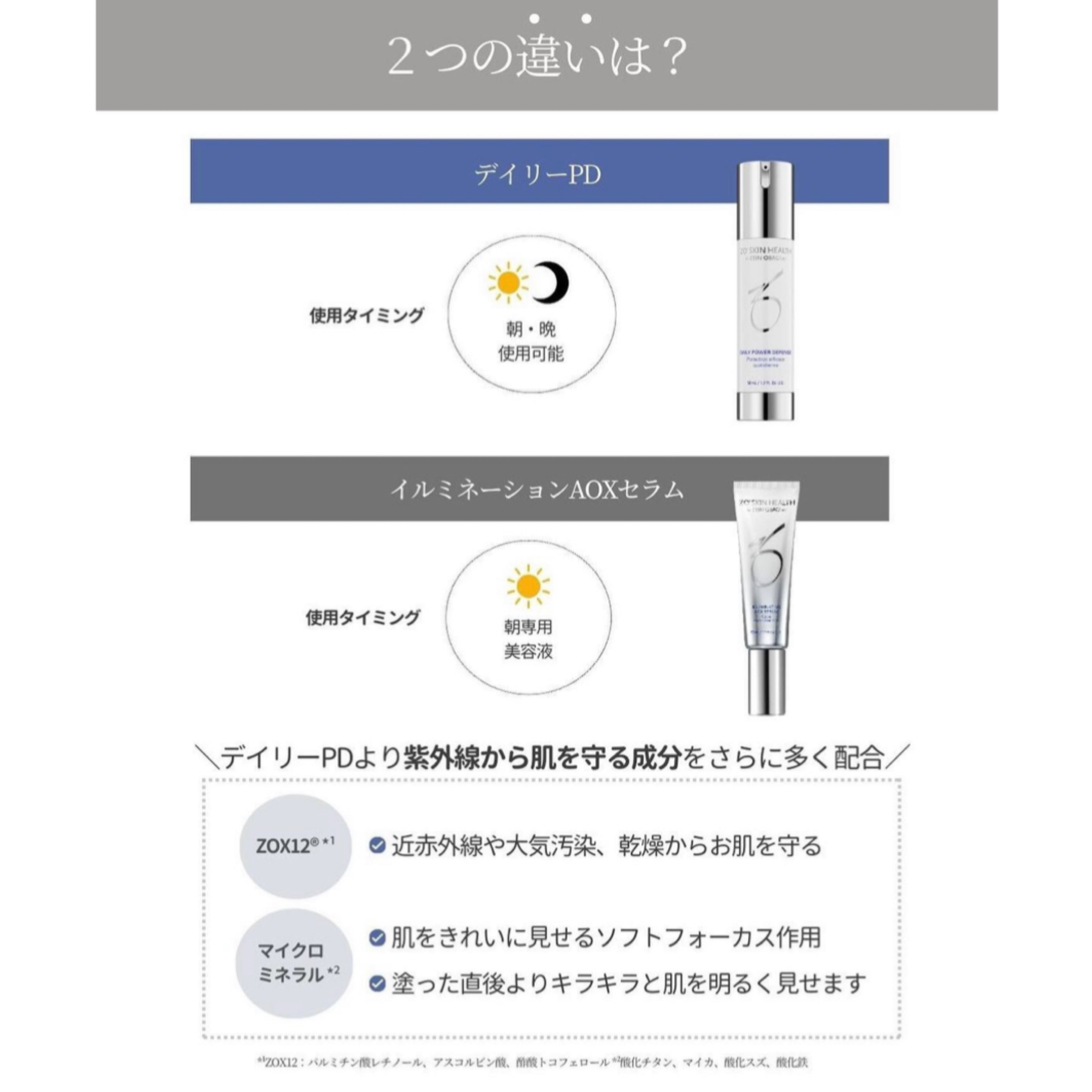ゼオスキンヘルス イルミネーションAOXセラム｜ドクターズコスメ専門