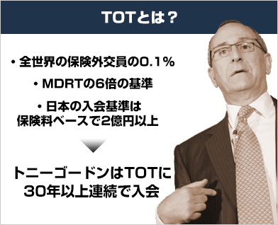 保険の神様トニー・ゴードンのトップセールス養成プログラム