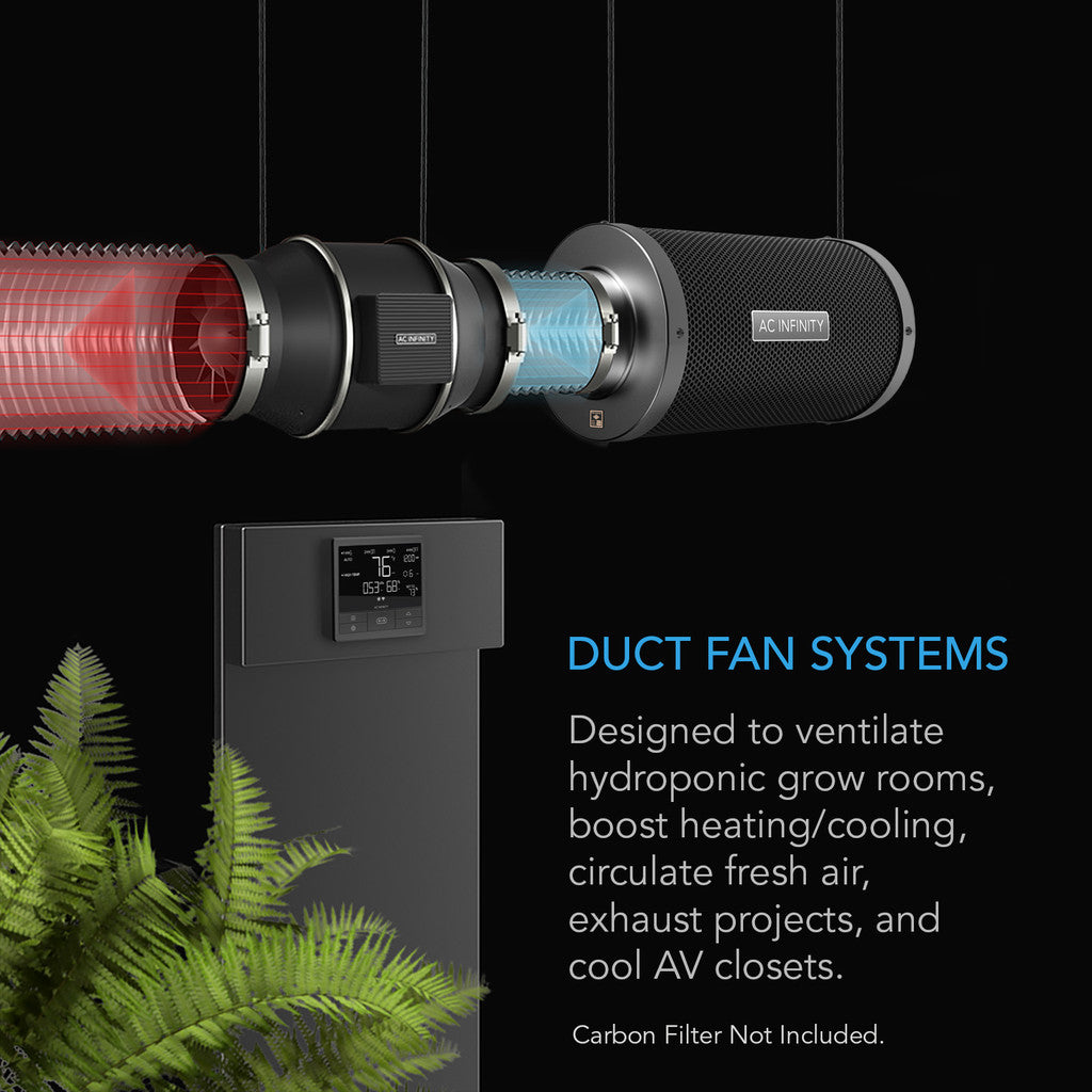 AC INFINITY INLINE DUCT FAN SYSTEM / 4-INCH /温湿表示付きマスター