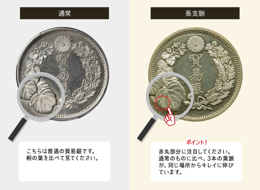 価値の高い貿易銀は何年造？ 本物の見分け方も徹底解説 | 古銭買取専門
