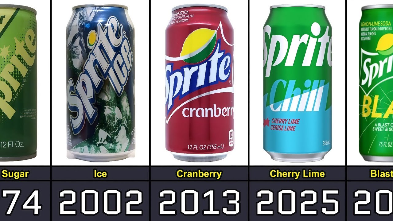 The Evolution of Sprite Can From 1961 to 2025 - YouTube