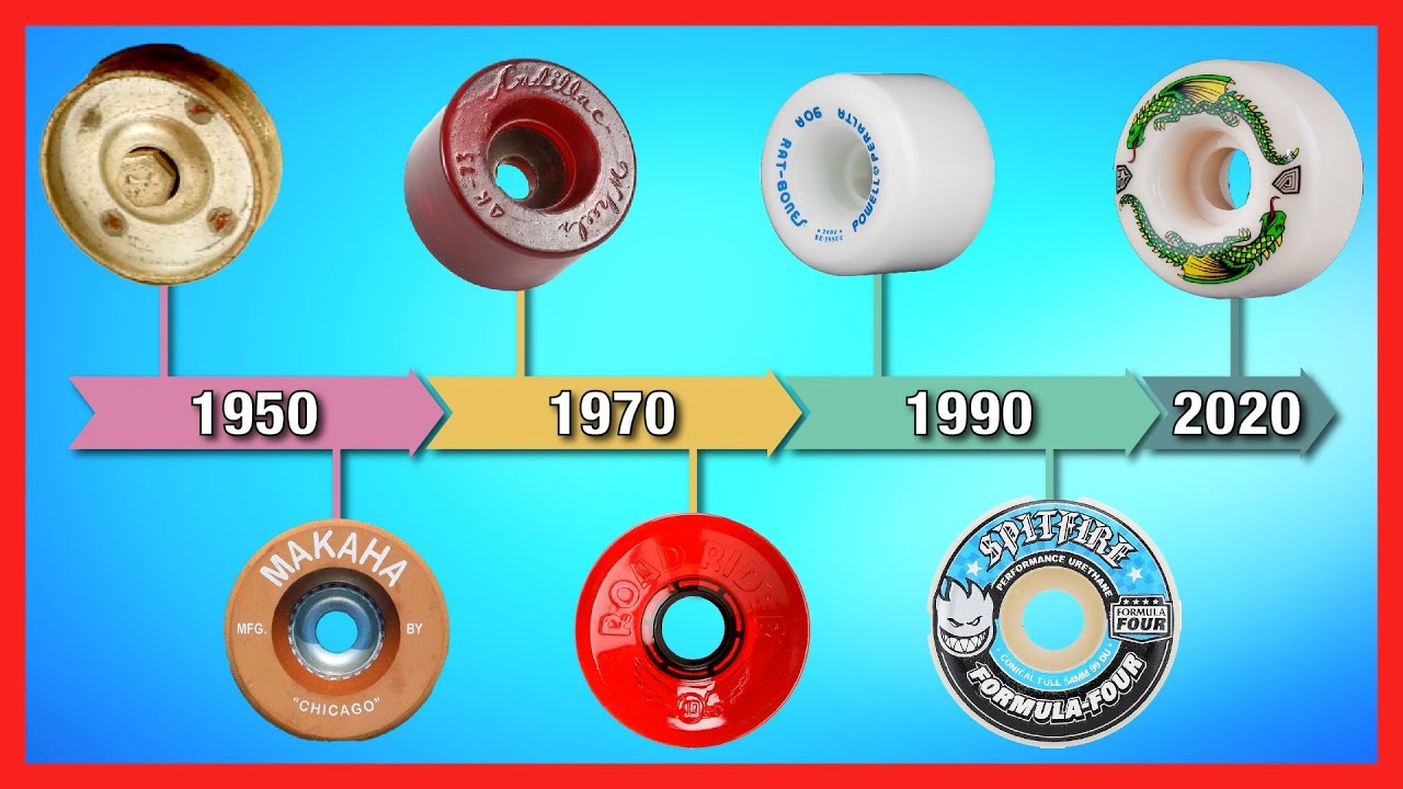 kenbo】Cuei free killers 75A 73mm Free Killers Power Thane 75a