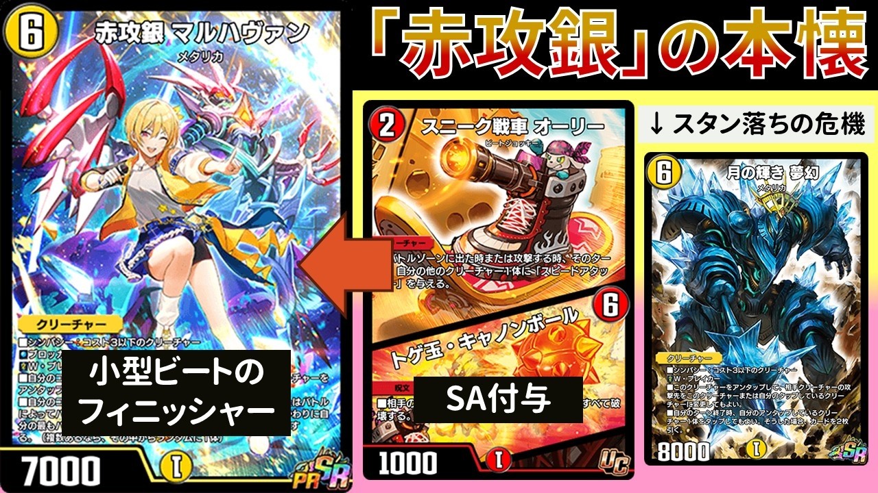 CS優勝 4Cロマノフ（ブレスラチェイン）価格調査&デッキレシピ - YouTube