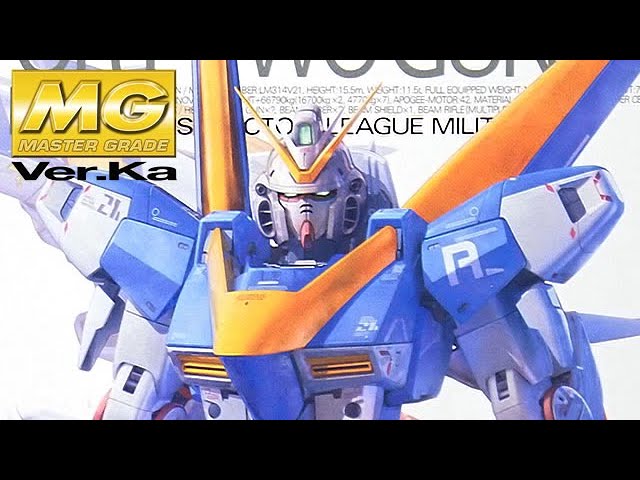 Gunpla 