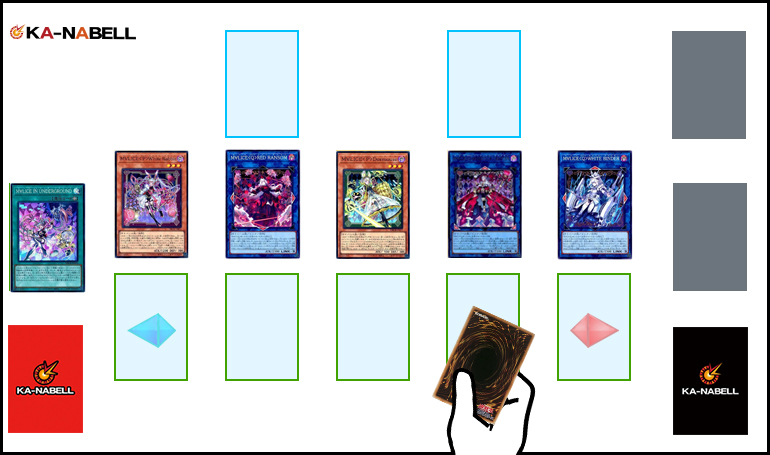 OCG】2025年 M∀LICEデッキ 入門書【Welcome to Underground! コードが