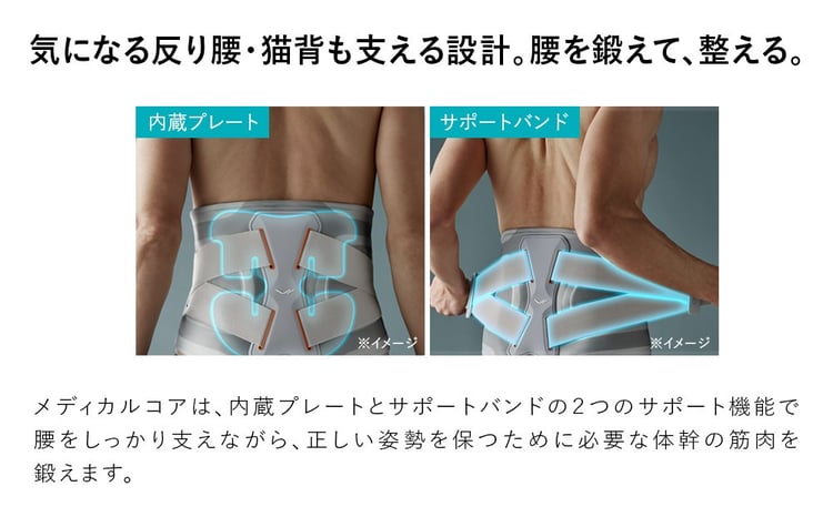 SIXPAD Medical Core【Sサイズ】 | シックスパッド メディカルコア EMS