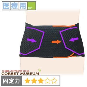 腰痛ベルト 春夏用 メッシュ 筋膜性腰痛 腰椎分離症 腰椎分離すべり症