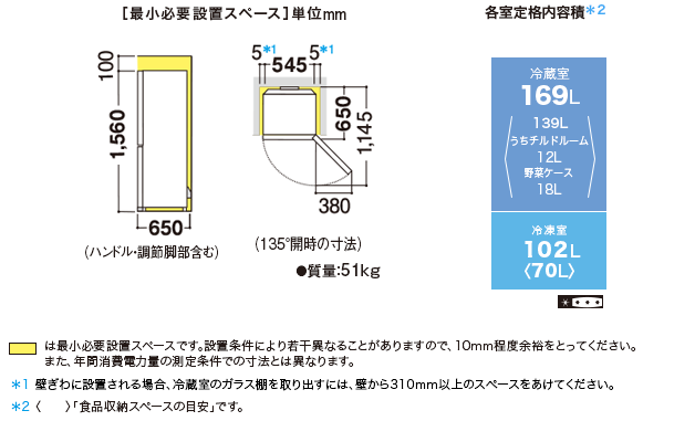 仕様/寸法 | SJ-PD27D | 冷蔵庫トップ：シャープ