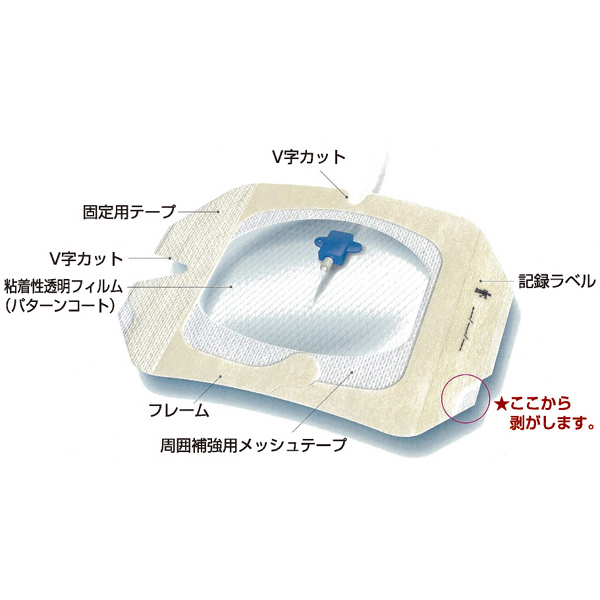 MSGooDs】商品詳細：3M テガダーム コンフォートフィルムドレッシング