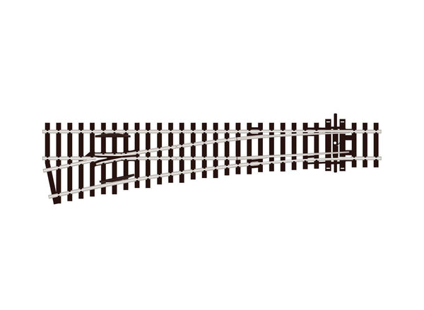 PECO STREAMLINE ポイント5個 PECO STREAMLINE ポイント5個 Otter