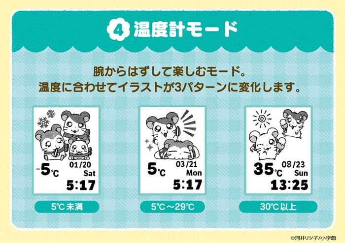 ハム太郎の「デジタル腕時計」予約受付！ 毎日毎時間、ハムちゃんずと