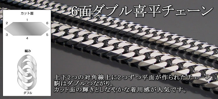 喜平ネックレス プラチナ 6面ダブル PT850 100g-50cm 造幣局検定刻印入