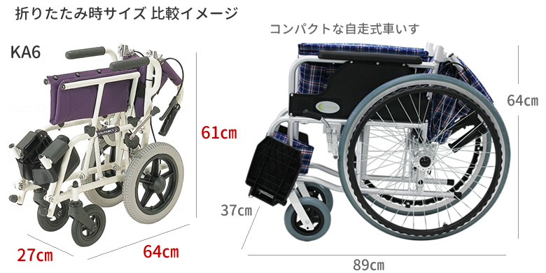 カワムラサイクル ノーパンクタイヤ 簡易車椅子 折たたみ式車椅子 KA6