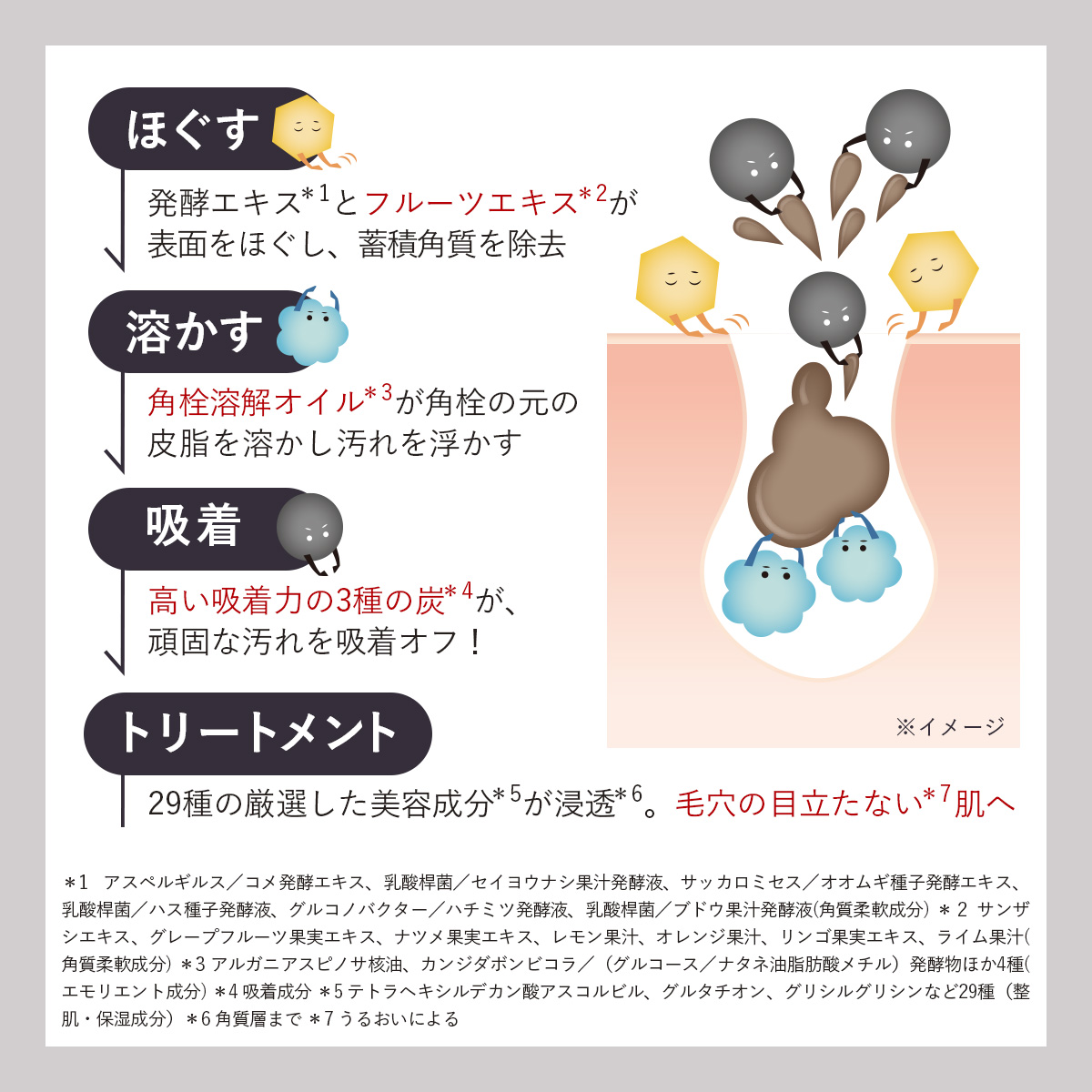 DUO（デュオ） 【黒ずみ毛穴ケア】 ザ クレンジングブラックリペア 66g