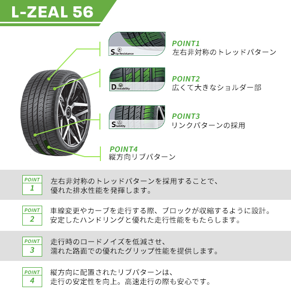 GRENLANDER（グリンランダー） 235/35R20 2026年製造 新品サマータイヤ