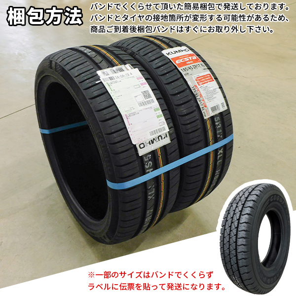 GRENLANDER（グリンランダー） 165/55R15 2025年製造 新品サマータイヤ