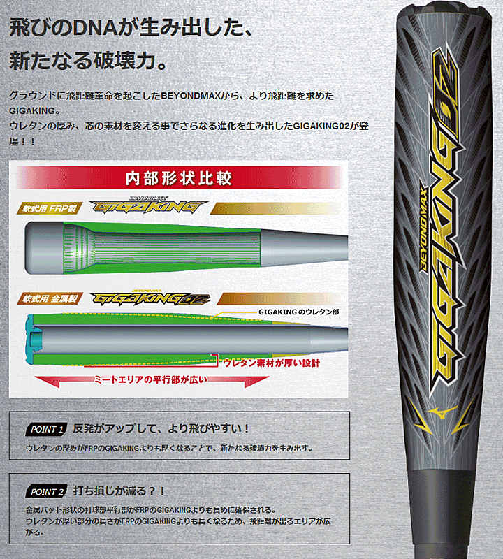 BEYONDMAX 野球バット 軟式 一般用 ミズノ mizuno ビヨンドマックス